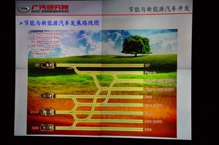 广汽研究院院长黄向东在研讨会上发布了广汽集团的新能源汽车技术路线战略。