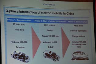 大众中国董事Neumann博士发布的2010年以后大众在中国的电动化技术路线。